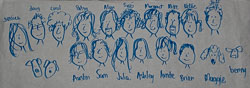 Family Family